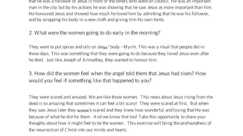 Pascha – Myrrh Bearing Women – Parent Cheat Sheet cover